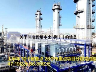 关于31省份增本土6例㊙️的信息