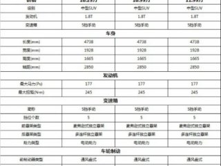 加拿大2.8预测大神预测网㊙️✅：🈷️大神pc28加拿大系统要求