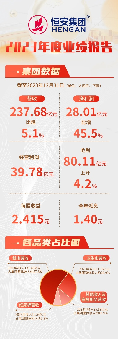 网信快彩票welcome✅｜✅网信快3正规平台