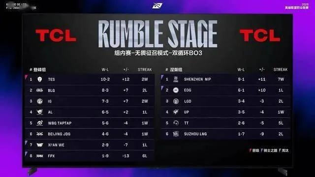 Uwin电竞体育直播✅ -㊙️电竞tv直播