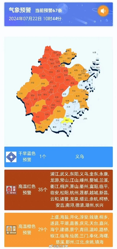 浙江高温预警,不实信息需谨慎甄别 浙江高温预警,不实信息需谨慎甄别