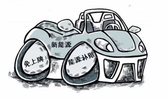 新能源车养护费用,伦理与经济的双重考量 新能源车养护费用,伦理与经济的双重考量